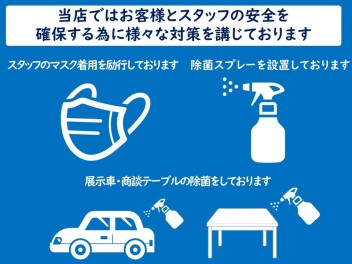 緊急事態宣言中の当店の取り組みについて